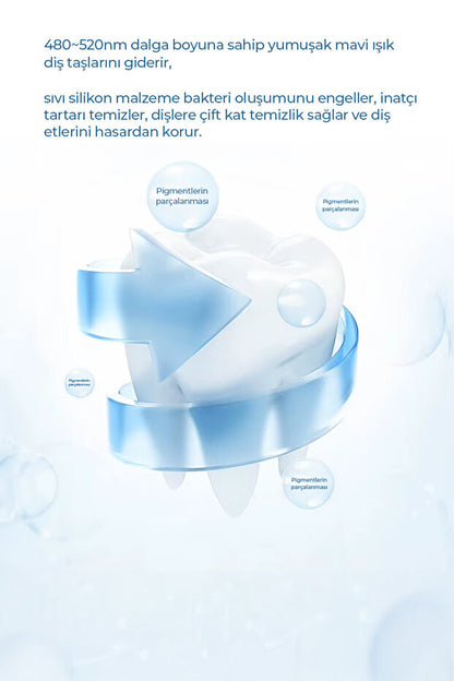 Pieron® Şarjlı 360° Diş Fırçası